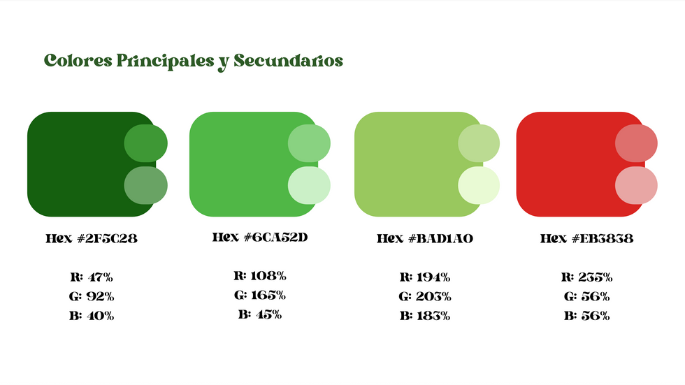 Captura de pantalla 2025-10-20 a la(s) 9.35.56 p.m.