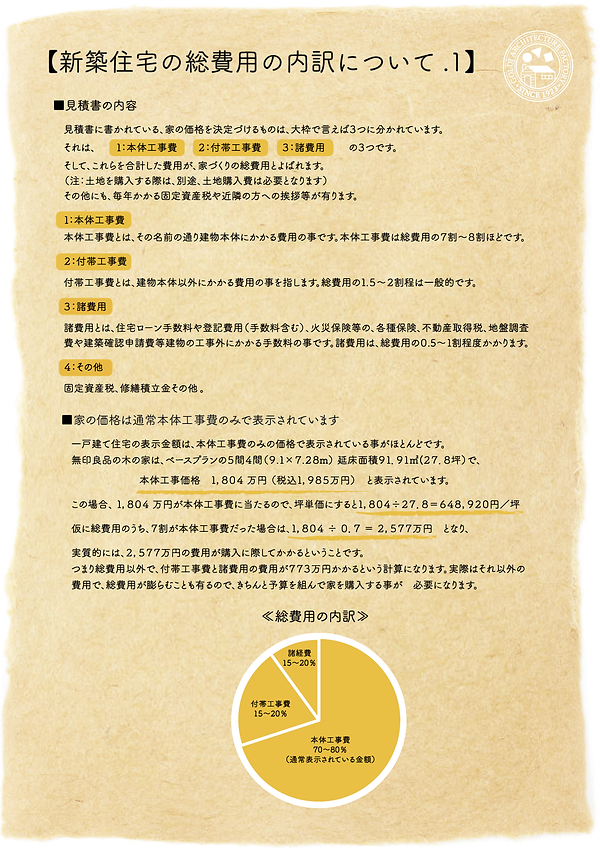 ３．新goldi総費用の内訳について_アートボード 1.png