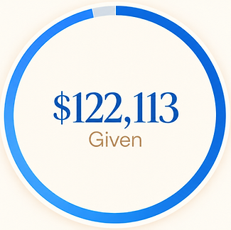 $122,113 Given Progress Chart.png