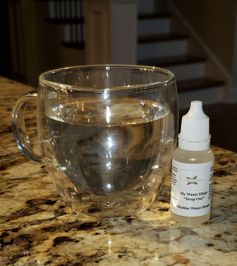 Thumbnail: Alkaline Water Drops - "Drop Out"