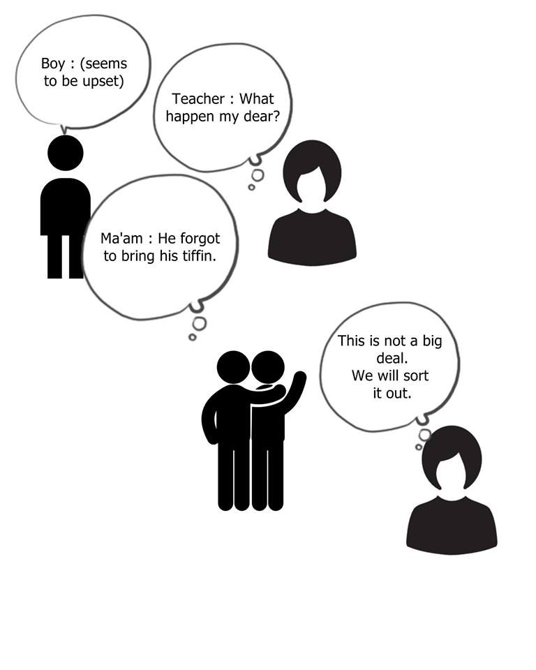 Teacher - Students conversation