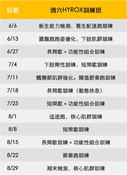 週六HYROX訓練班  .png
