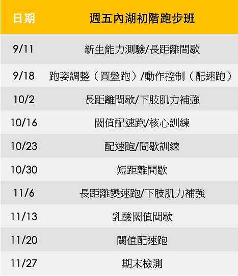 週五內湖初階跑步班  .png