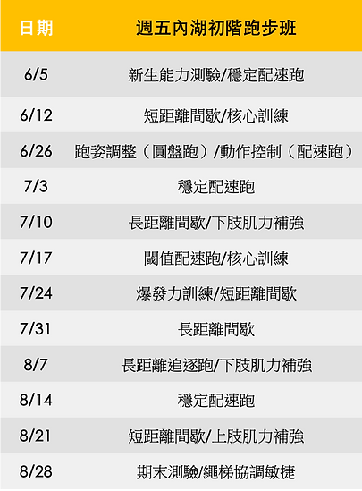 週五內湖初階跑步班  .png