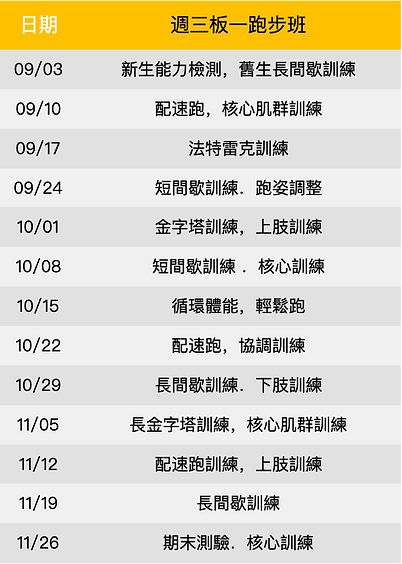 週三板一跑步班 .png
