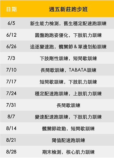 週五新莊跑步班  .png