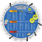 La rueda del vocabulario francés