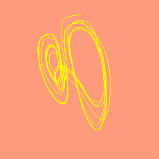 Аттрактор Буали