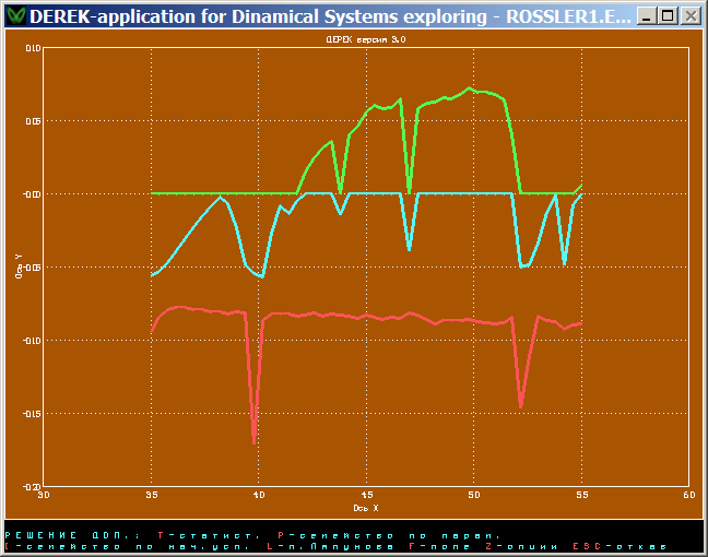 e_rossler.png