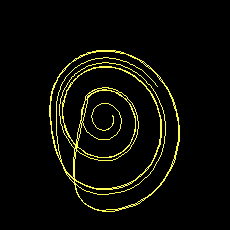 Аттрактор Рёсслера