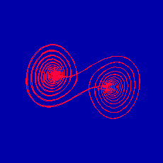 Модель Мура-Шпигеля