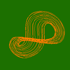 Система Спротта, случай A