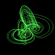 Четырехкрылый аттрактор