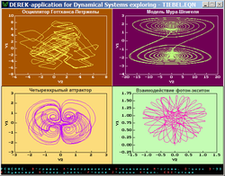 Фазовые портреты