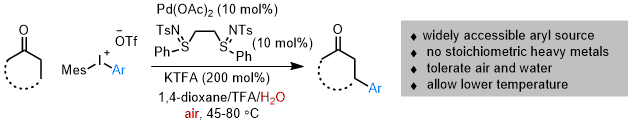 chem sci TOC.gif