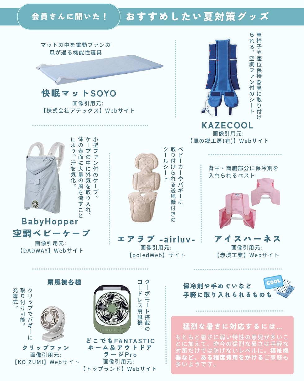 らぶはんず会員さんおすすめの夏対策グッズ