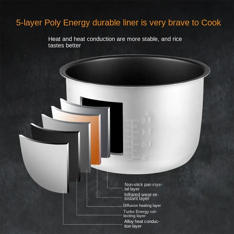 Miniature : 5L Rice Kooker Electric Pressure Cooker With Digital