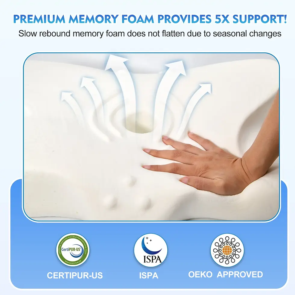 Miniature : Pulatree New Odorless Orthopedic Pillow for Neck