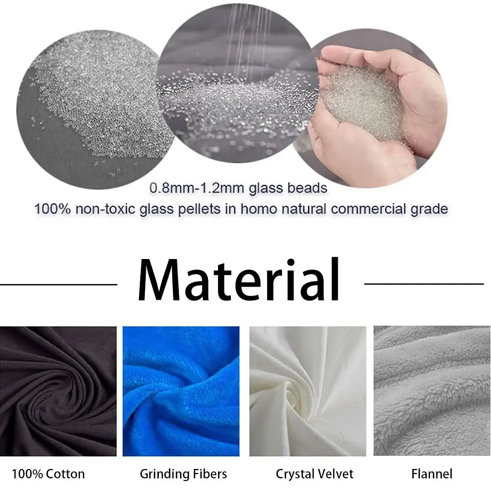 Miniature : 6 Size Weighted Blanket for Adult Blankets Decompression