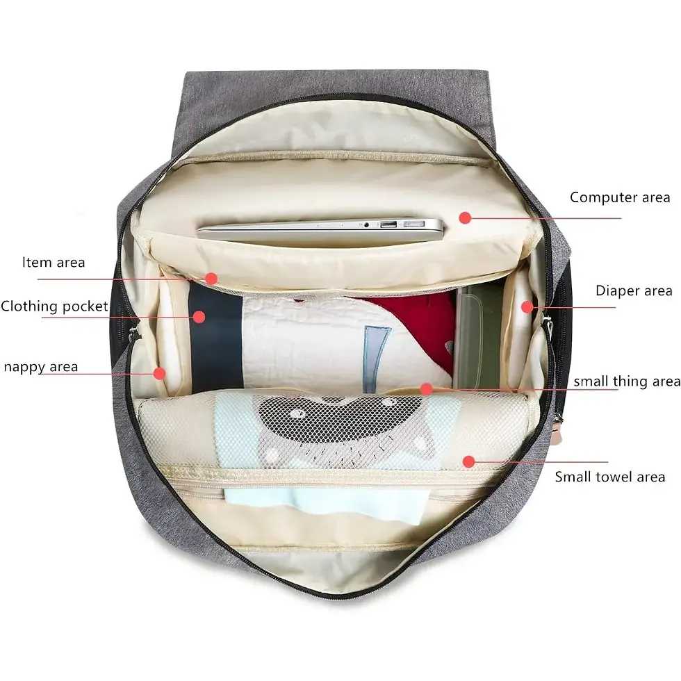 Miniature : Mummy Diaper Bag Backpack Durable Maternity Baby Nappy Should