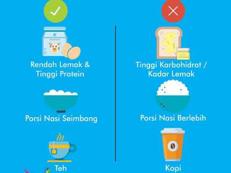 The Dos and Don'ts of Breakfast.