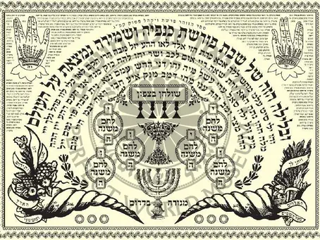 De Moor II:38: The Sense of Scripture, Simple or Composite (Part 3)