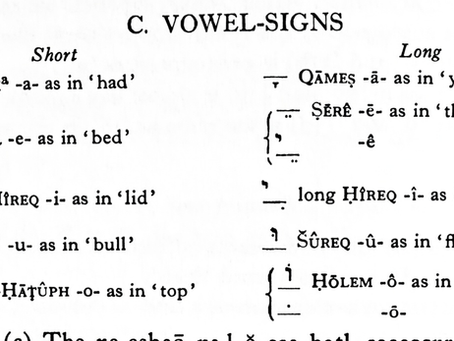 Hebrew Lesson 8: Vowel Points, Part 2