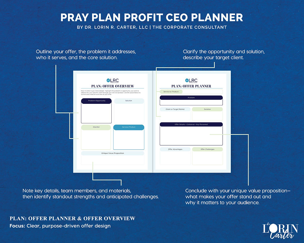 Thumbnail: Pray Plan Profit Planner | DIGITAL PDF