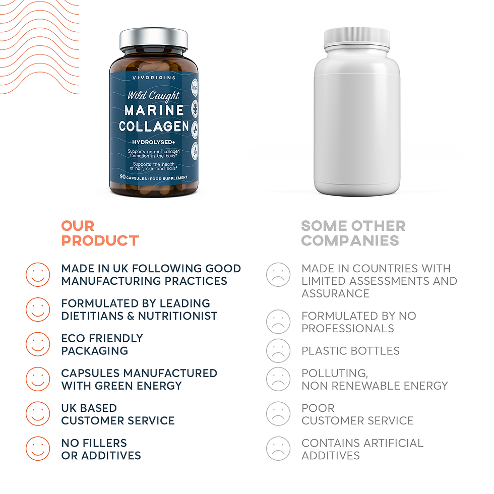 Thumbnail: Marine Collagen Complex