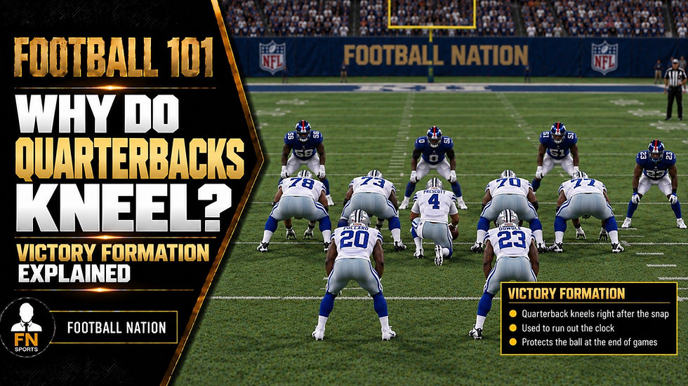 Quarterbacks kneel to end a game with the lowest practical risk of a turnover, injury or clock-stopping mistake.