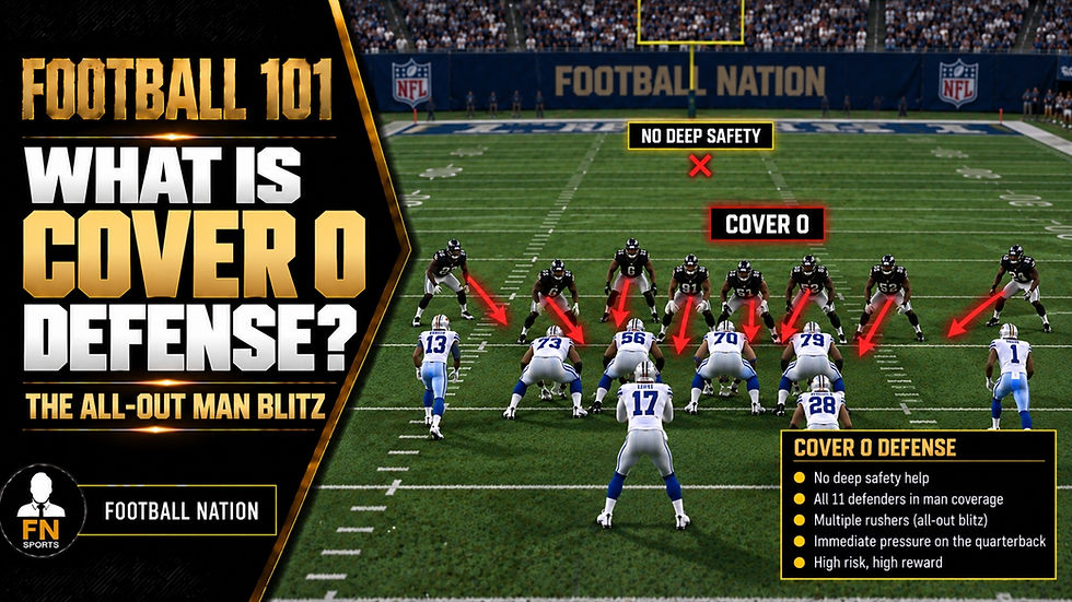 Cover 0 Defense: Man Coverage Without Deep Help