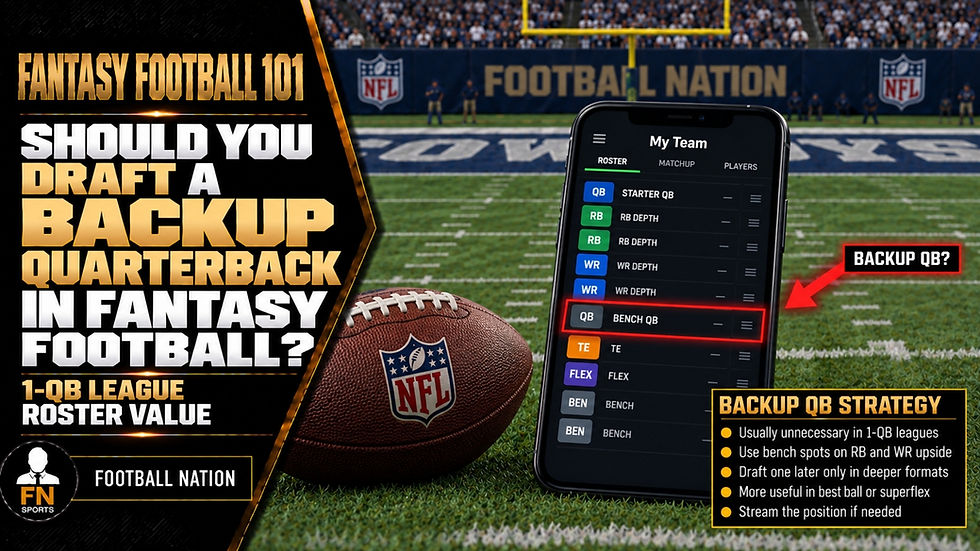 Most managers in a normal one-quarterback league should draft only one QB if playable alternatives will remain on waivers. Use the bench spot on a running back or wide receiver who can gain value.