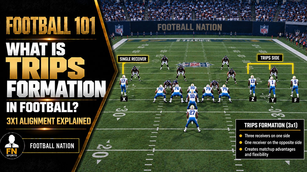 What Is Trips Formation in Football? 3x1 Alignment Explained