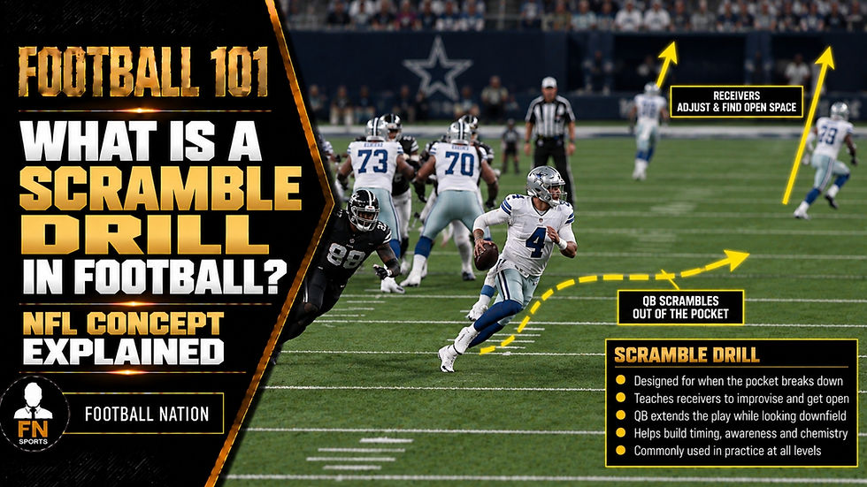 What Is a Scramble Drill in Football?