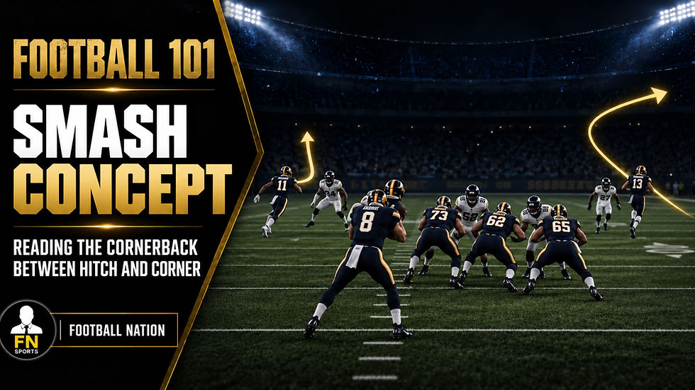 Smash Concept: Reading the Cornerback Between Hitch and Corner