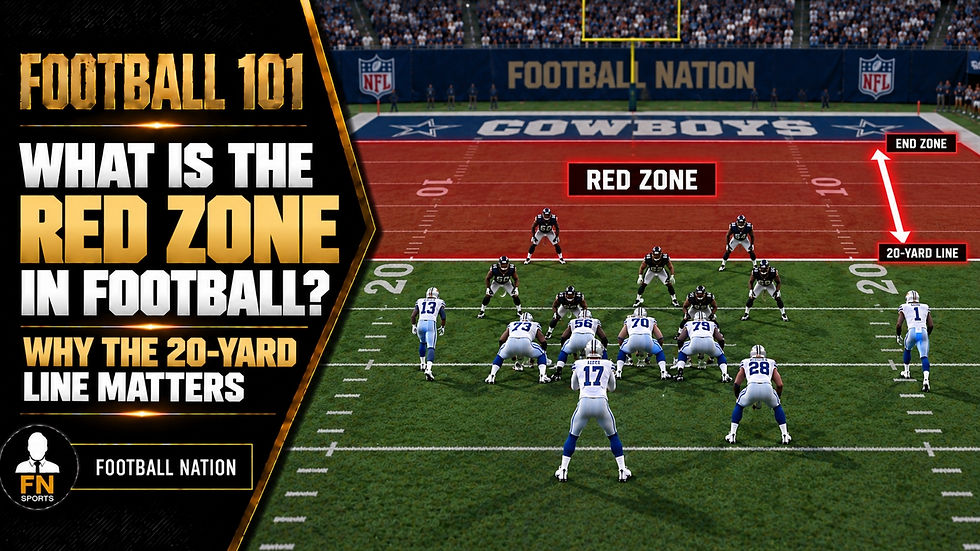The red zone in football is the area from the opponent’s 20-yard line to the goal line. An offense enters the red zone when it advances the ball to the 20 or closer.