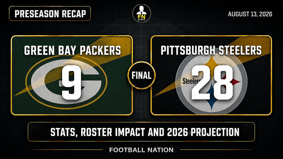 Pittsburgh Steelers versus Green Bay Packers preseason recap graphic showing a 28 to 9 Steelers win.