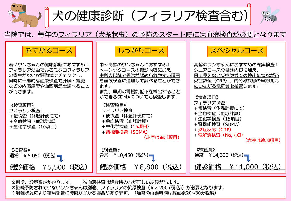 犬の健康診断(フィラリア検査).jpg