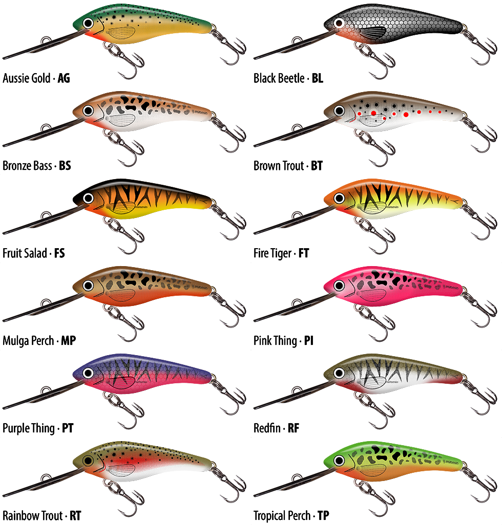 Thumbnail: M50D MinMin colour chart