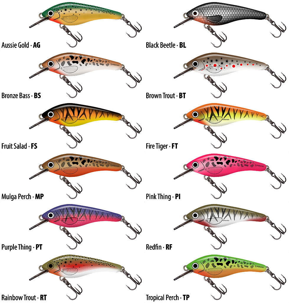 Thumbnail: M50 MinMin colour chart