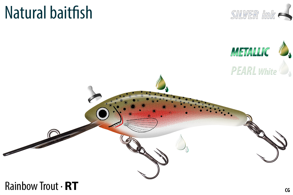 Thumbnail: Rainbow Trout (RT)