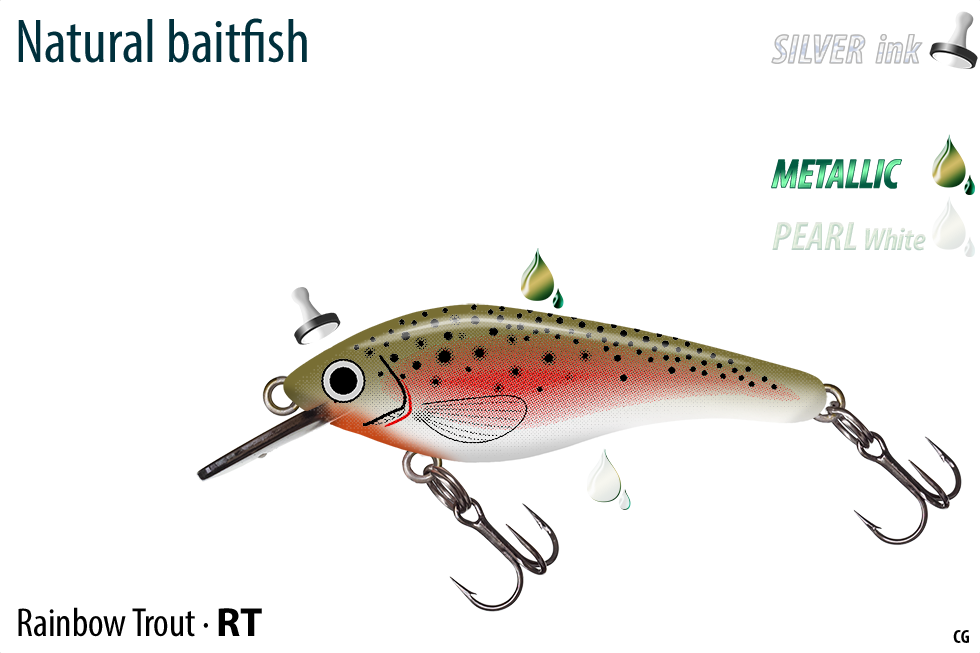 Thumbnail: Rainbow Trout (RT)