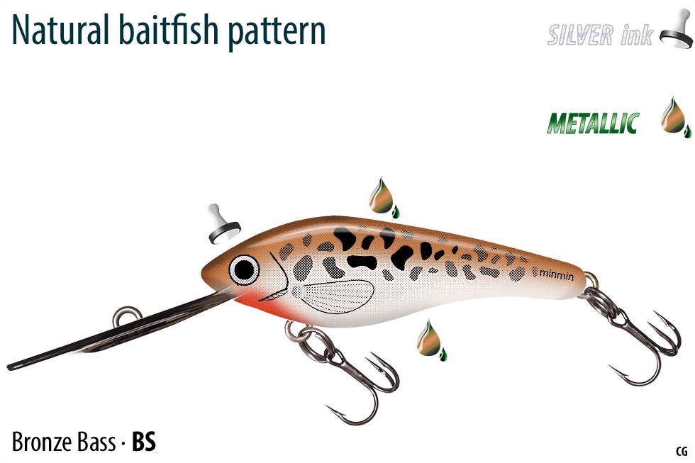 Thumbnail: Bronze Bass (BS)