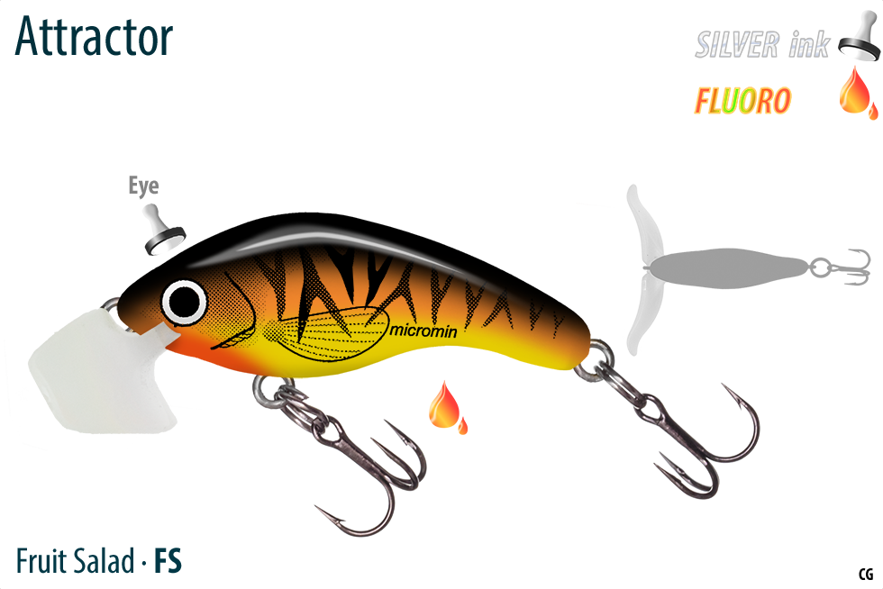 Thumbnail: Fruit Salad (FS)