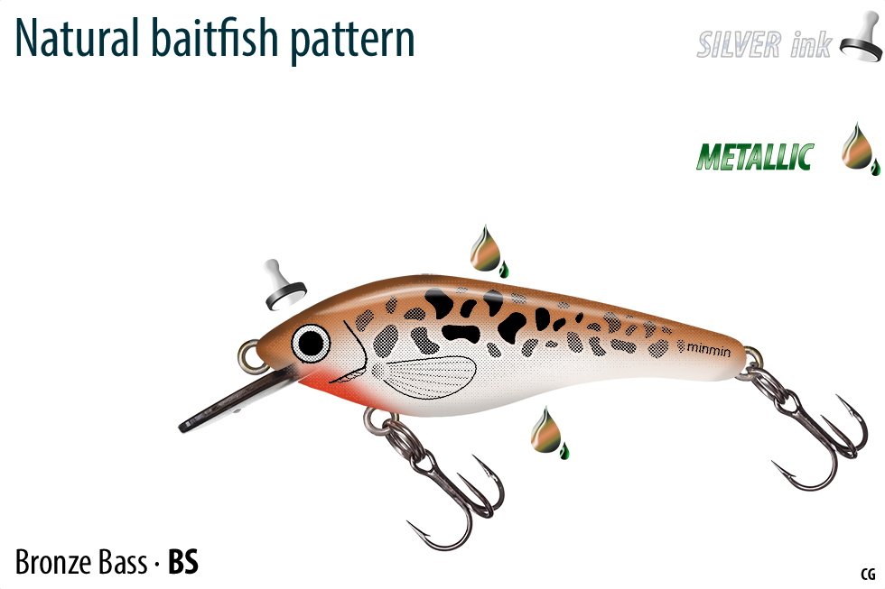 Thumbnail: Bronze Bass (BS)