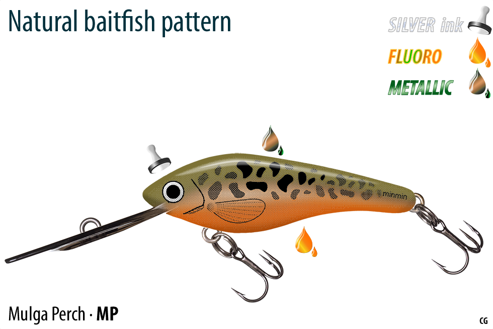 Thumbnail: Mulga Perch (MP)