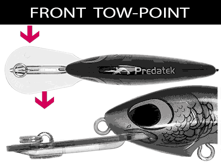 Thumbnail: Dual tow-point positions give dual action & depth