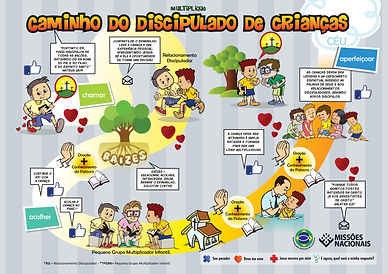 170X120_BANNER-CAMINHO-INFANTIL.jpg
