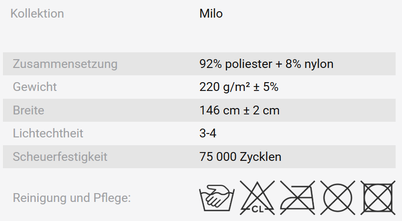 Milo-Spezifikation