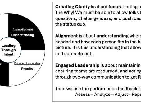 The IKEA Effect and Leaders' Intent